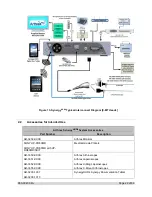 Preview for 22 page of Arthrex AR-3200-0020 Instructions For Use Manual