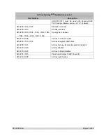 Preview for 23 page of Arthrex AR-3200-0020 Instructions For Use Manual