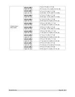 Preview for 58 page of Arthrex AR-3200-0020 Instructions For Use Manual