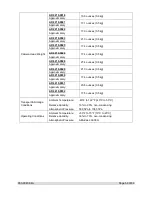 Preview for 59 page of Arthrex AR-3200-0020 Instructions For Use Manual