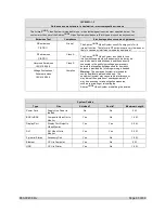 Preview for 63 page of Arthrex AR-3200-0020 Instructions For Use Manual