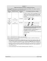 Preview for 65 page of Arthrex AR-3200-0020 Instructions For Use Manual