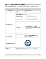 Preview for 61 page of Arthrex AR-3200-0020 Service Manual