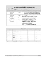 Preview for 68 page of Arthrex AR-3200-0020 Service Manual