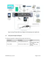 Preview for 15 page of Arthrex AR-3200-1018 Instructions For Use Manual