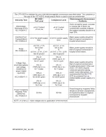 Preview for 22 page of Arthrex AR-3200-1018 Instructions For Use Manual