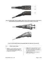 Preview for 21 page of Arthrex AR-3210-0018 Instructions For Use Manual