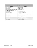 Preview for 25 page of Arthrex AR-3210-0018 Instructions For Use Manual