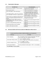 Preview for 55 page of Arthrex AR-3210-0018 Instructions For Use Manual