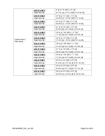 Preview for 58 page of Arthrex AR-3210-0018 Instructions For Use Manual