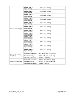 Preview for 59 page of Arthrex AR-3210-0018 Instructions For Use Manual