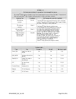 Preview for 63 page of Arthrex AR-3210-0018 Instructions For Use Manual