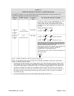 Preview for 65 page of Arthrex AR-3210-0018 Instructions For Use Manual