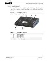 Preview for 13 page of Arthrex AR-400UBC User Manual