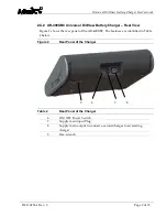 Preview for 14 page of Arthrex AR-400UBC User Manual