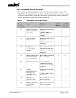 Preview for 15 page of Arthrex AR-400UBC User Manual