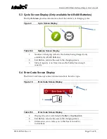 Preview for 28 page of Arthrex AR-400UBC User Manual