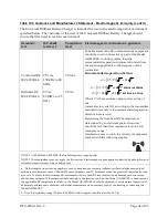 Preview for 39 page of Arthrex AR-400UBC User Manual