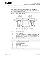 Preview for 12 page of Arthrex AR-6480 User Manual