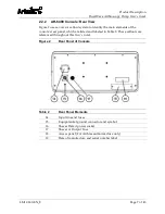 Preview for 13 page of Arthrex AR-6480 User Manual