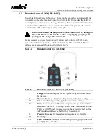 Preview for 17 page of Arthrex AR-6480 User Manual