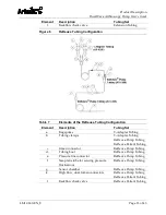 Preview for 19 page of Arthrex AR-6480 User Manual