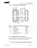 Preview for 20 page of Arthrex AR-6480 User Manual