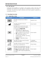 Preview for 8 page of Arthrex AR-6529S Instructions For Use Manual