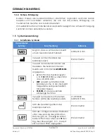 Preview for 73 page of Arthrex AR-6529S Instructions For Use Manual