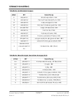 Preview for 77 page of Arthrex AR-6529S Instructions For Use Manual