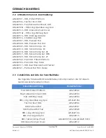 Preview for 78 page of Arthrex AR-6529S Instructions For Use Manual