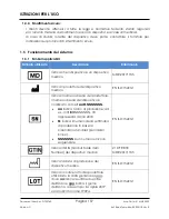 Preview for 107 page of Arthrex AR-6529S Instructions For Use Manual