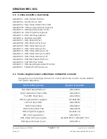 Preview for 112 page of Arthrex AR-6529S Instructions For Use Manual