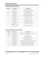 Preview for 145 page of Arthrex AR-6529S Instructions For Use Manual