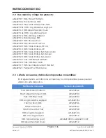 Preview for 146 page of Arthrex AR-6529S Instructions For Use Manual