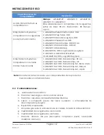 Preview for 167 page of Arthrex AR-6529S Instructions For Use Manual