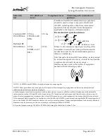 Preview for 54 page of Arthrex AR-8305 User Manual