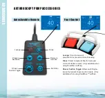 Preview for 2 page of Arthrex CONTINUOUS WAVE Quick Reference