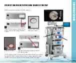 Preview for 5 page of Arthrex CONTINUOUS WAVE Quick Reference