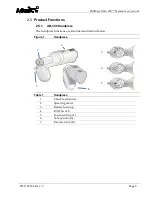 Preview for 14 page of Arthrex DrillSaw Mini 300 System User Manual