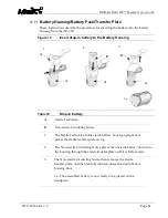 Preview for 30 page of Arthrex DrillSaw Mini 300 System User Manual