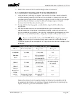 Preview for 33 page of Arthrex DrillSaw Mini 300 System User Manual