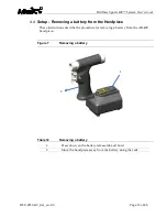 Preview for 25 page of Arthrex DrillSaw Sports 400 User Manual