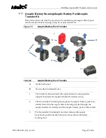 Preview for 33 page of Arthrex DrillSaw Sports 400 User Manual