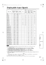 Preview for 31 page of Arthrex EJ-MLA26UA Operating Instructions Manual