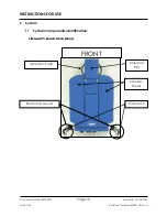 Preview for 10 page of Arthrex Lift-Assist AR-1627 Instructions For Use Manual