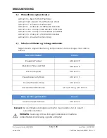 Preview for 128 page of Arthrex Lift-Assist AR-1627 Instructions For Use Manual