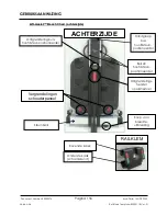 Preview for 156 page of Arthrex Lift-Assist AR-1627 Instructions For Use Manual