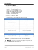 Preview for 186 page of Arthrex Lift-Assist AR-1627 Instructions For Use Manual