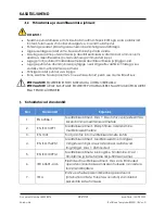 Preview for 204 page of Arthrex Lift-Assist AR-1627 Instructions For Use Manual